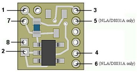 Connect_NLA/D8031/A